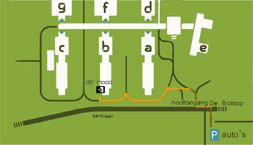 plattegrond van de biotoop